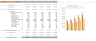 Escape Room Excel Financial Model Template