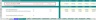 Financial Modeling of Major Maintenance Reserve Account with Manual and Excel Template