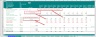 Financial Modeling of Major Maintenance Reserve Account with Manual and Excel Template