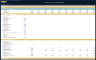 Bakery Financial Model - Dynamic 10 Year Forecast