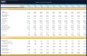 Bakery Financial Model - Dynamic 10 Year Forecast