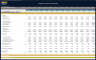 Bakery Financial Model - Dynamic 10 Year Forecast
