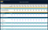 Bakery Financial Model - Dynamic 10 Year Forecast