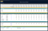 Bakery Financial Model - Dynamic 10 Year Forecast