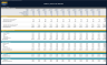 Bakery Financial Model - Dynamic 10 Year Forecast
