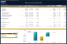Bakery Financial Model - Dynamic 10 Year Forecast
