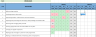 Daily Work Checklist with easy entries