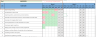 Daily Work Checklist with easy entries