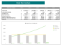 Frozen Yogurt Excel Financial Model Template