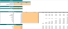 Frozen Yogurt Excel Financial Model Template