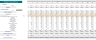 Frozen Yogurt Excel Financial Model Template