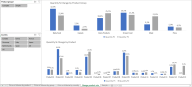 Price Volume Mix Excel Template - Eloquens