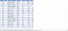 Price Volume Mix Excel Template