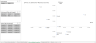 Price Volume Mix Excel Template