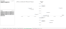 Price Volume Mix Excel Template