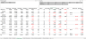 Price Volume Mix Excel Template
