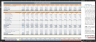Hotel Budgeting Excel Template