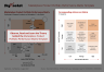 Marketplace Product Performance Matrix Template