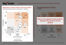 Marketplace Product Performance Matrix Template