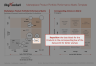Marketplace Product Performance Matrix Template
