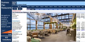 Startup Business Plan - All Types of Restaurants