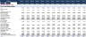 Startup Business Plan - All Types of Restaurants