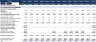 Startup Business Plan - All Types of Restaurants