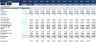 Startup Business Plan - All Types of Restaurants