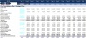 Startup Business Plan - All Types of Restaurants
