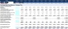 Startup Business Plan - All Types of Restaurants
