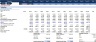 Startup Business Plan - All Types of Restaurants