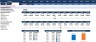 Startup Business Plan - All Types of Restaurants
