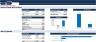 Startup Business Plan - All Types of Restaurants