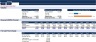 Startup Business Plan - All Types of Restaurants
