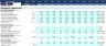 Startup Business Plan - All Types of Restaurants