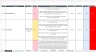 SHEQXEL Full Pack | 80 Free and Premium QHSE Dashboard Templates + 200 Bonus Files