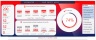 SHEQXEL Full Pack | 80 Free and Premium QHSE Dashboard Templates + 200 Bonus Files