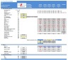 Fast Food Chain Financial Model