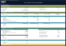 Pet Hotel Financial Model – Dynamic 10 Year Forecast