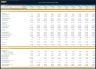 Pet Hotel Financial Model – Dynamic 10 Year Forecast