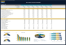 Pet Hotel Financial Model – Dynamic 10 Year Forecast