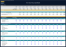 Pet Hotel Financial Model – Dynamic 10 Year Forecast
