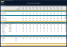 Pet Hotel Financial Model – Dynamic 10 Year Forecast