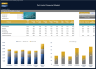 Pet Hotel Financial Model – Dynamic 10 Year Forecast