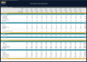 Pet Hotel Financial Model – Dynamic 10 Year Forecast