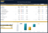 Pet Hotel Financial Model – Dynamic 10 Year Forecast