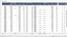 Loan Schedule