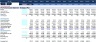 Financial Feasibility Study - Health Club Industry