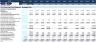Financial Feasibility Study - Health Club Industry