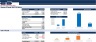 Financial Feasibility Study - Health Club Industry